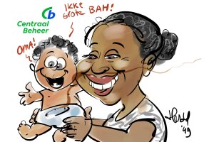 Gestion centrale Gestion centrale